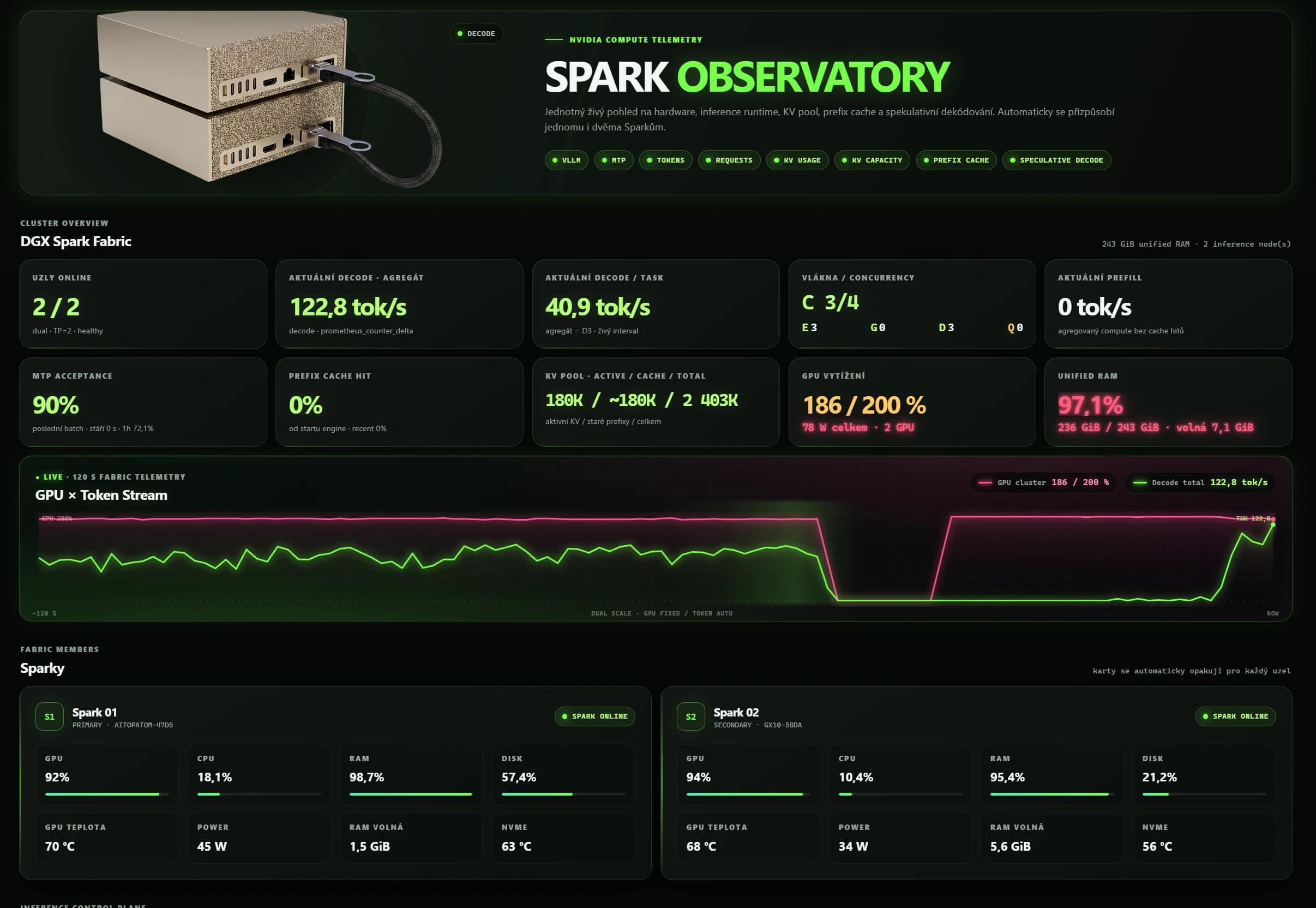 DGX Spark Observatory - ukazka projektu